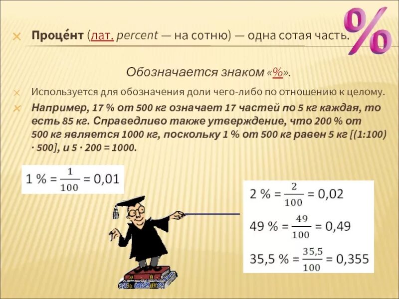 6 какой процент. Что означает процент. как обозначается процент. сотые доли процента. одна сотая часть.