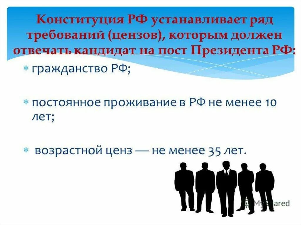 Какие цензы для кандидата на пост. Конституция РФ устанавливает. Конституционные требования к кандидатам на должность президента РФ. Ценз на должность президента.