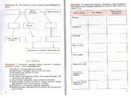 История 7 класс арсеньев