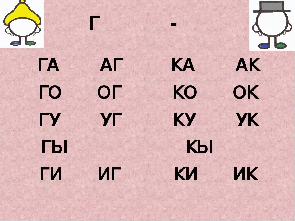 Чтение слогов с буквой г. Слоги с буквой г. Г К парные согласные. Слоги с буквой с для дошкольников. Игра пары букв