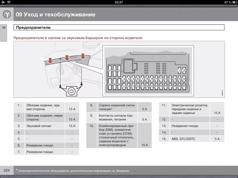 Предохранители volvo s60. Предохранитель на прикуриватель Вольво s60 2008. Предохранители Вольво s60 2014. Блок предохранителей Вольво s60 2005. Предохранитель прикуривателя Вольво s40 2.