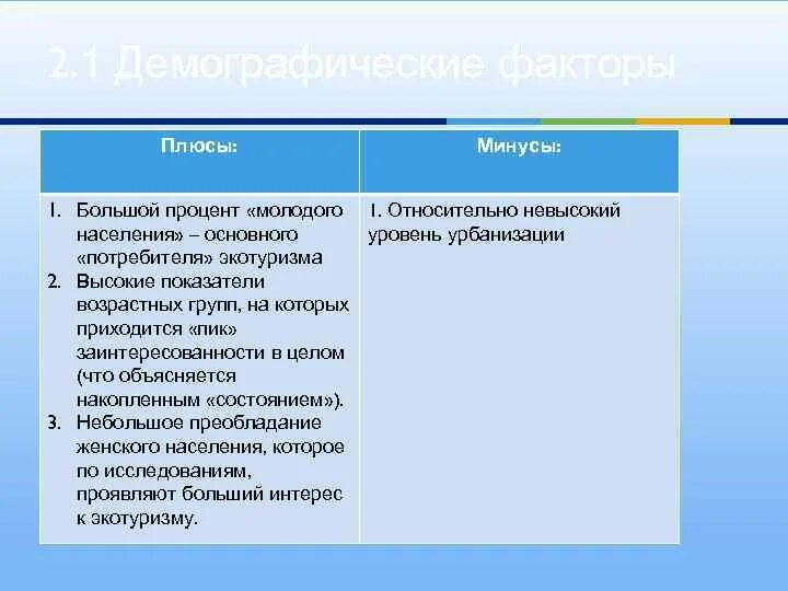 Положительные стороны изменений. Плюсы и минусы большого населения. Демографические  факторы плюсы и минусы. Демографическая политика плюсы и минусы. Плюсы и минусы населения России.