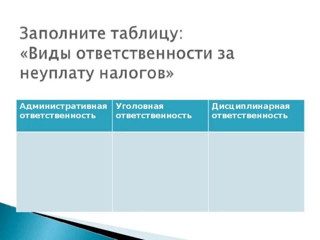 Виды ответственности за неуплату налогов. Юридическая ответственность за неуплату налогов. Формы юридической ответственности за неуплату налогов. Ответственность за не уплаты налогов.