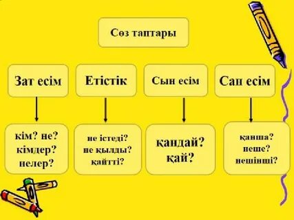 Жасы үлкен лесбиянкалар порно көреді