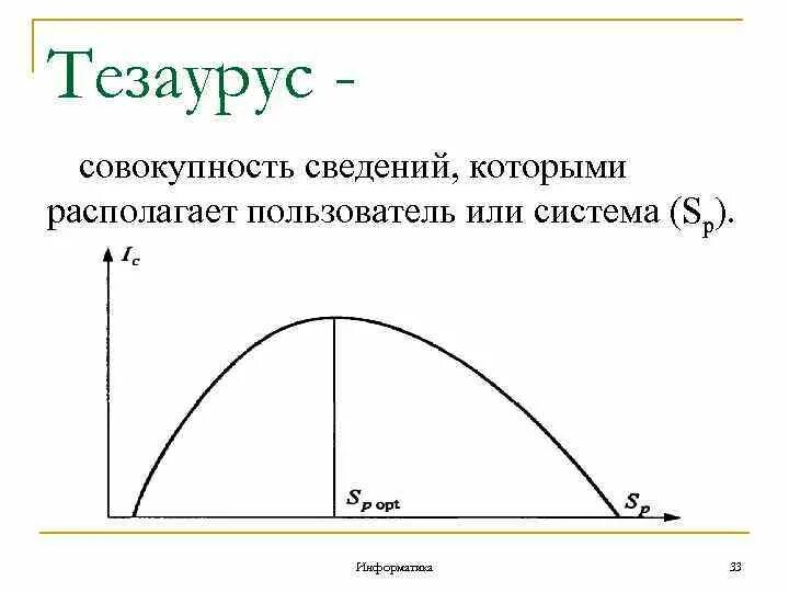 Сведения которыми мы располагаем. Сведения которыми мы располагаем
