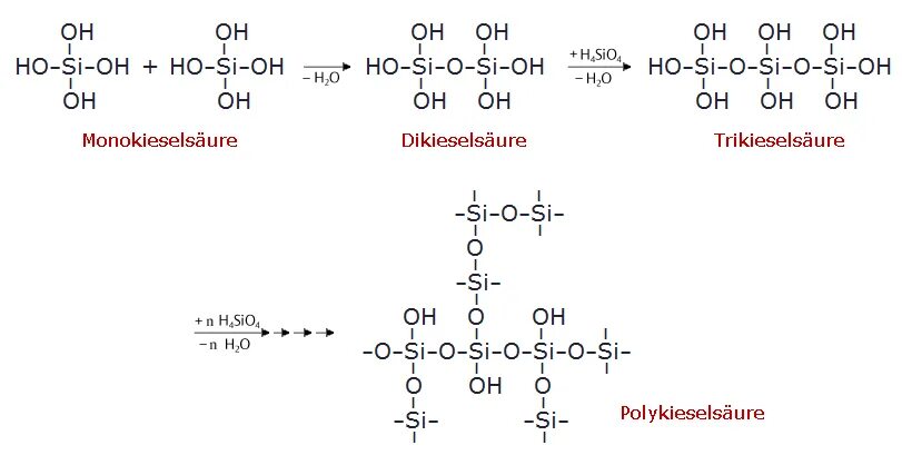 Sio2 решение. Sio2 структура. Строение sio2 химия. Попапы h2n. C3h7cooona.