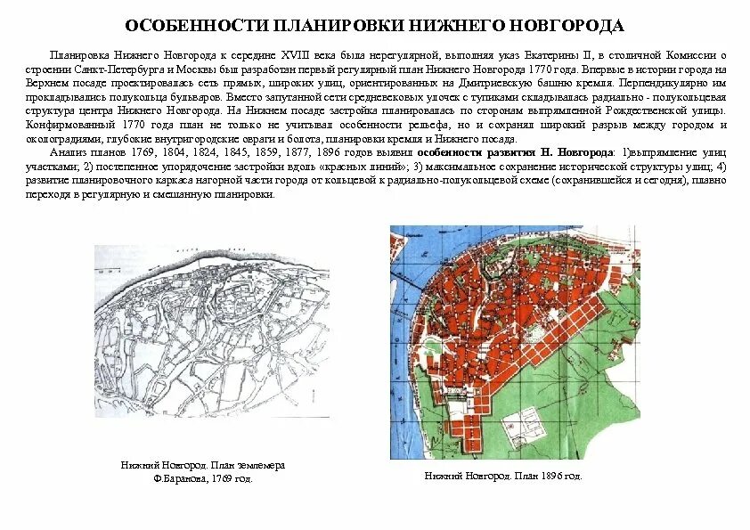 Нижний новгород особенности города. План города Нижний Новгород. План Нижнего Новгорода 1845. Нижний Новгород план города 16 век. Специфика Нижнего Новгорода в 15 веке.