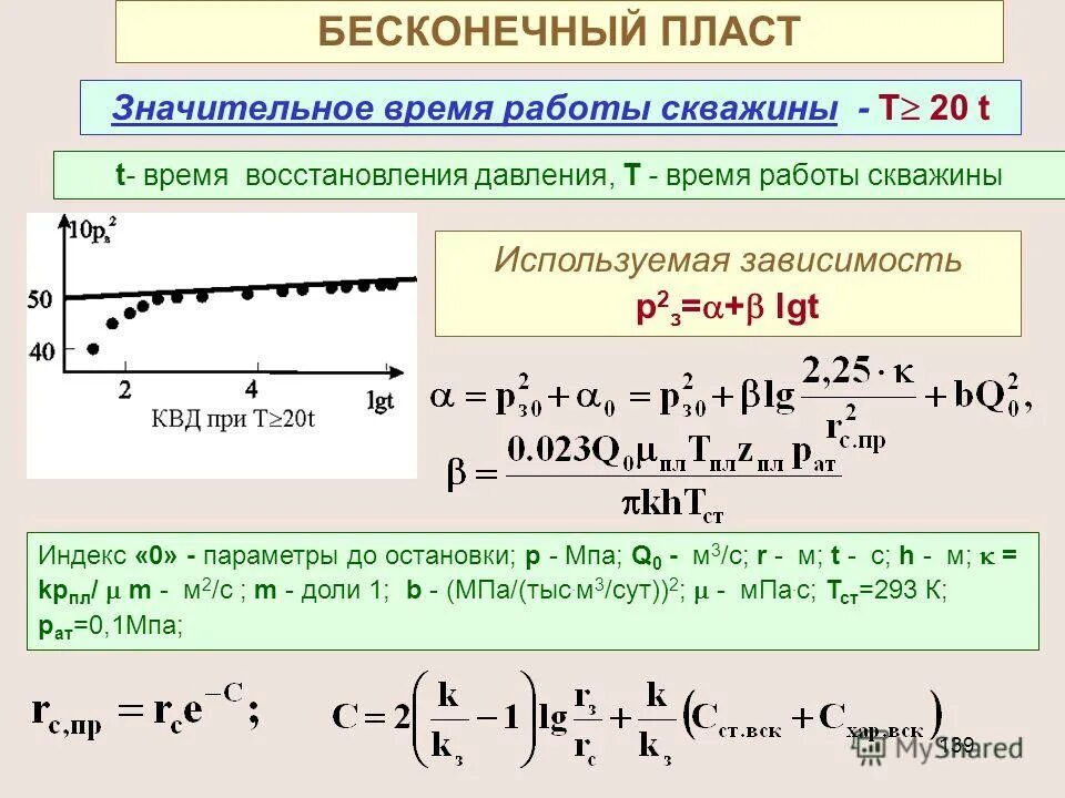 Объемный массовый и весовой расход. Схема подъемного оборудования газовой скважины. Весовой расход. Время работы скважины. Время работы скважины.