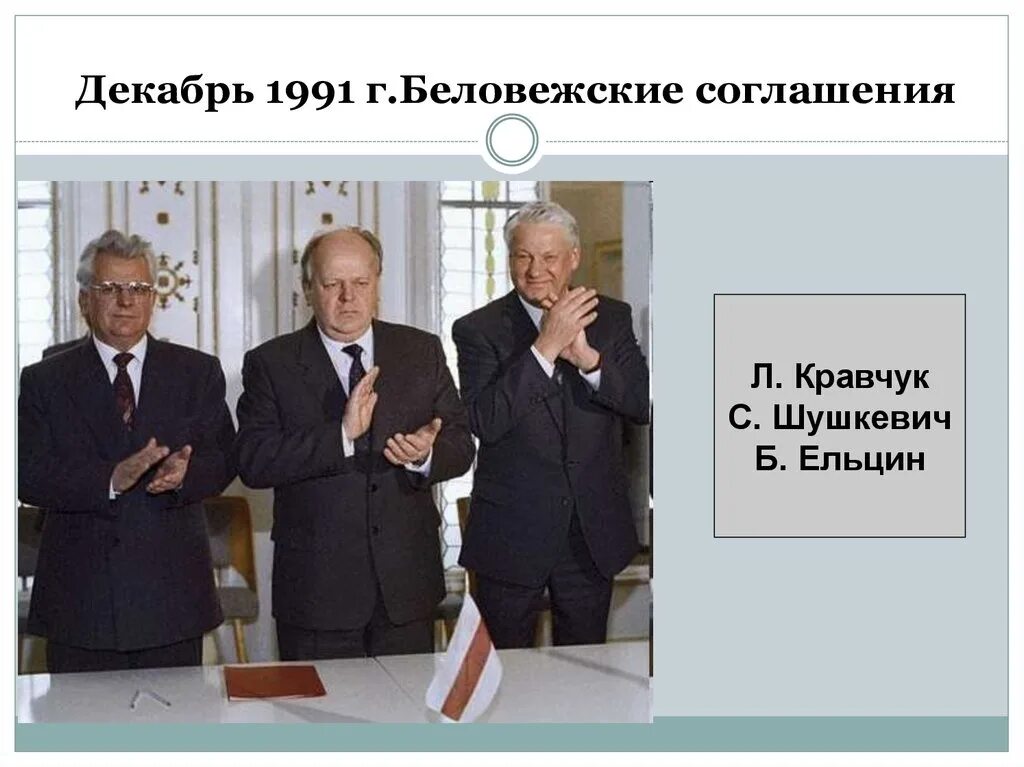 8 декабря 1991 года был подписан. Ельцин Кравчук и Шушкевич Беловежское соглашение. Соглашение в Беловежской пуще в 1991. Кучма Ельцин и Шушкевич. Ельцин Кравчук и Шушкевич в Беловежской пуще.
