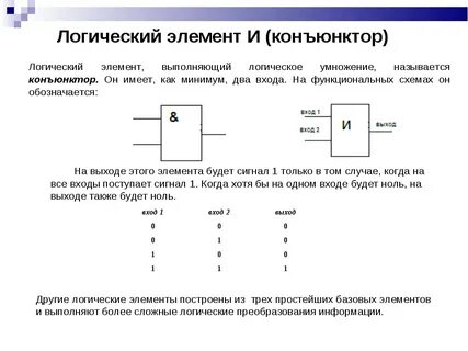 Основы логических элементов