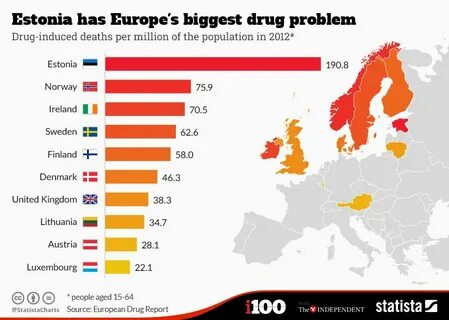 Had eu