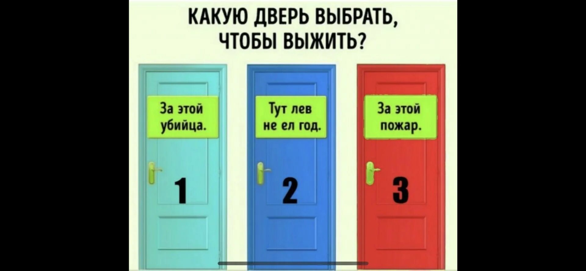Загадка про две двери. Дверь 2 на 2. Задача про охранников и двери. Загадка про 2 двери и двух охранников.