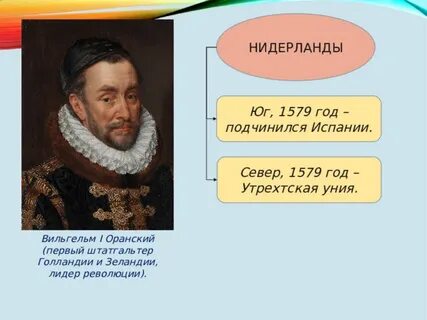 Рождение республики соединенных провинций в нидерландах
