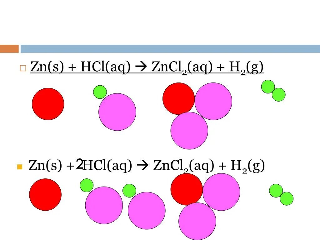 Zncl2 naoh zn oh 2. ZNCL HCL. Zncl2. Zncl2 молекула. ZNCL формула.