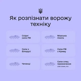 Как распознать место