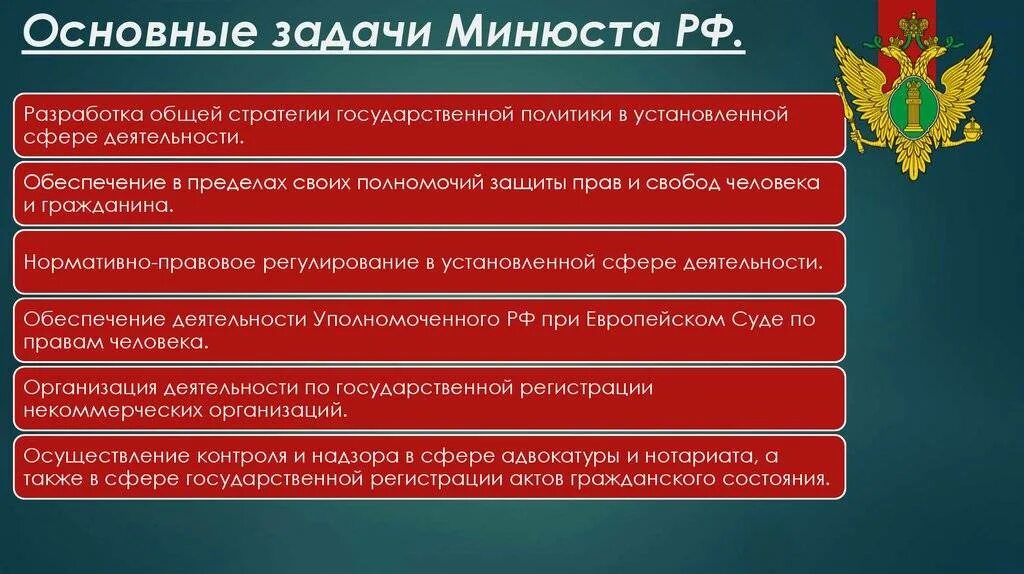 Перечислите министерства рф. Задачи и функции Минюста РФ. Минюст России задачи. Структура и функции Министерства юстиции РФ. Система органов юстиции. Структура и задачи Министерства юстиции РФ.