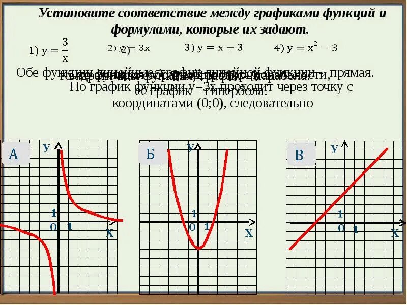 Установите соответствие между процессами явлениями событиями. Задание 5 установите соответствие. Установите соответствие между графиками функций и формулами. Задание 5 установите соответствие. Установите соответствие между географическими особенностями.