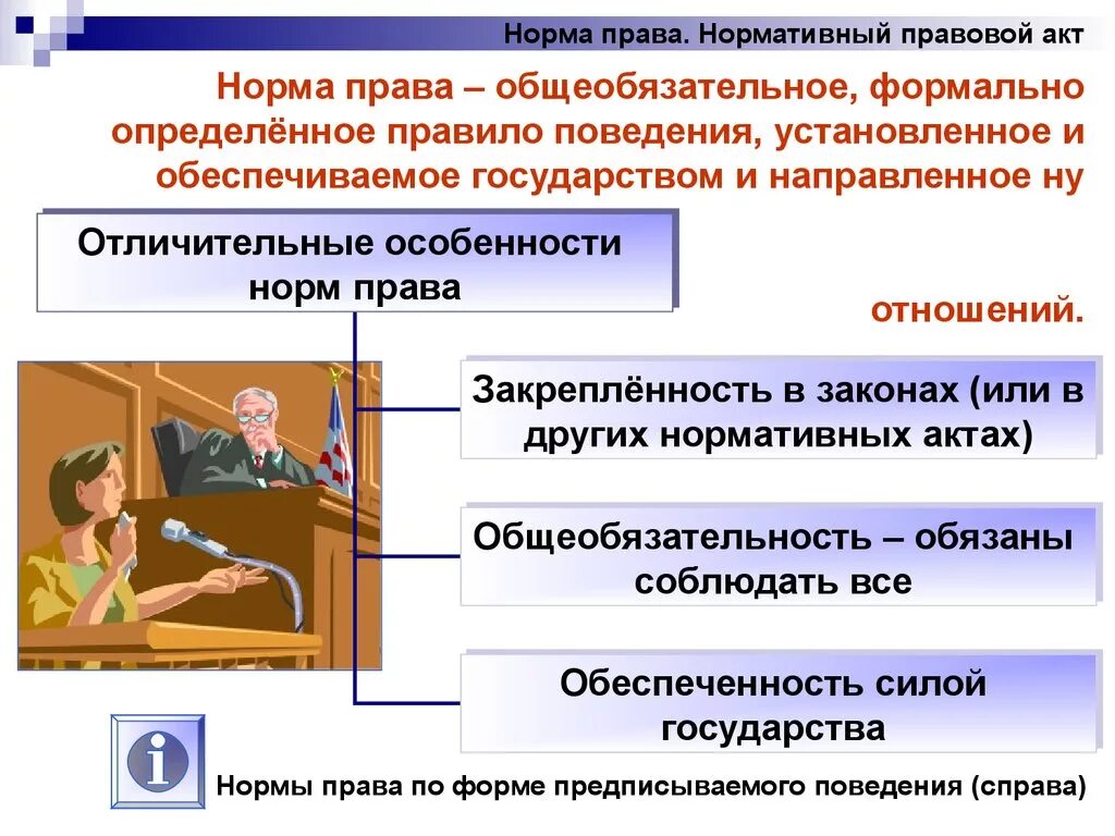 Основе законов норм и актов. Нормативно-правовой акт это в обществознании 9 класс. Особенности правовых норм. Правовая норма ОГЭ Обществознание.