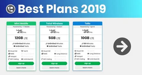Compare mobile