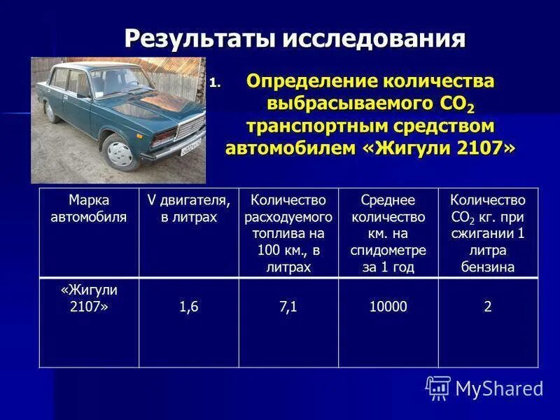 Сколько машина тратит бензина. Расход топлива автомобилей. Жигули расход топлива. Измерение потребления топлива на автомобиле. Сколько тратит бензина машина.