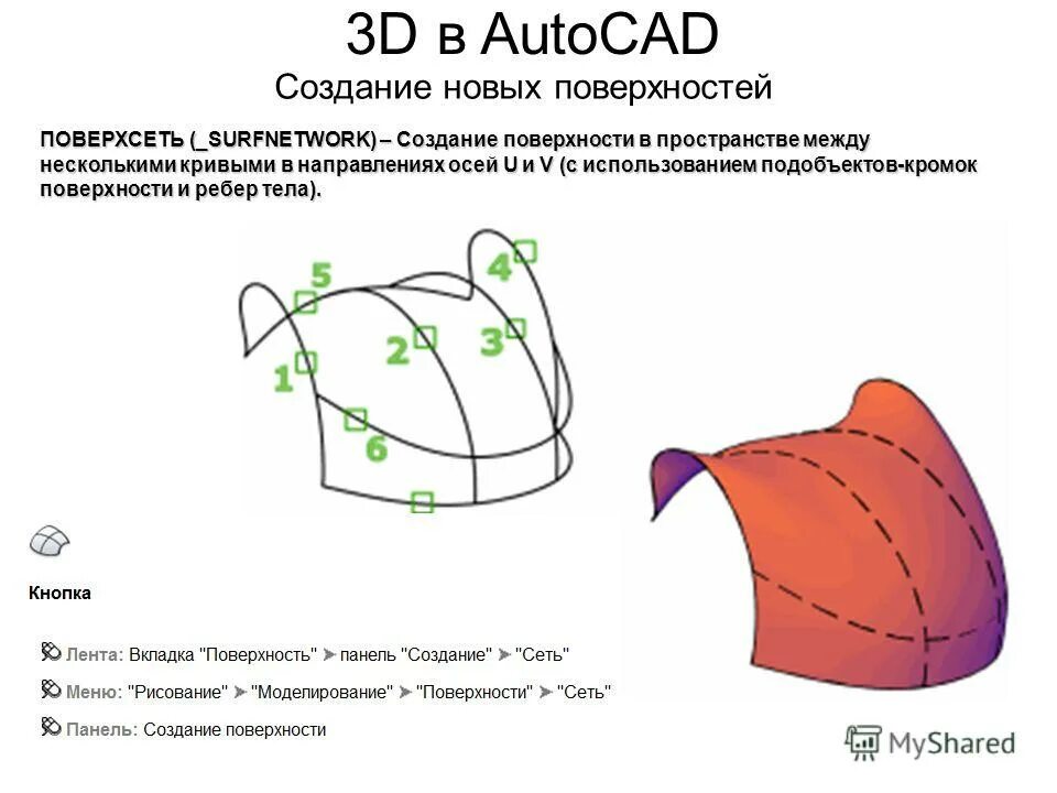 Формирование поверхностей. Поверхность эрмита. Формирование поверхностей. Поверхность скольжения грунта это. Формирование поверхностей.