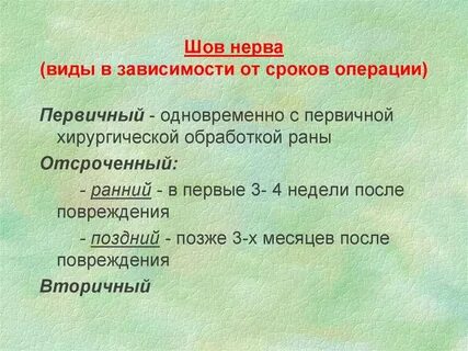 Сроки обработки операции