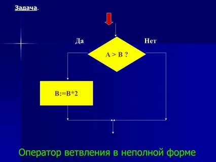Выбери неполное