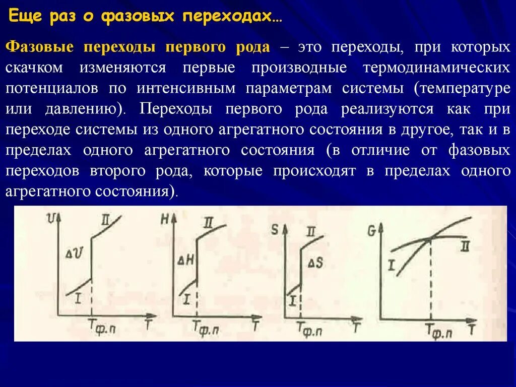 Переходы первого рода. Фазовые переходы первого и второго рода. Фазовый переход 1 рода. Фазовый переход 2 рода. Фазовый переход первого рода примеры.