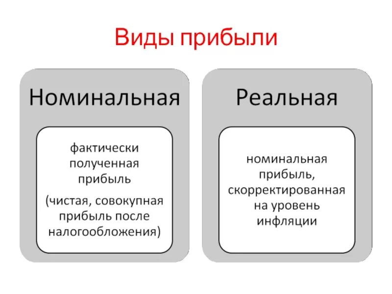 Номинальный опыт