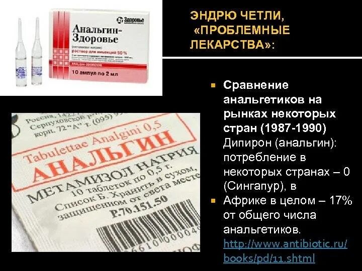 Анальгин таблетки сколько пить. Препарат анальгин. Анальгин ампулы. Анальгин для беременных. Анальгин аналоги.