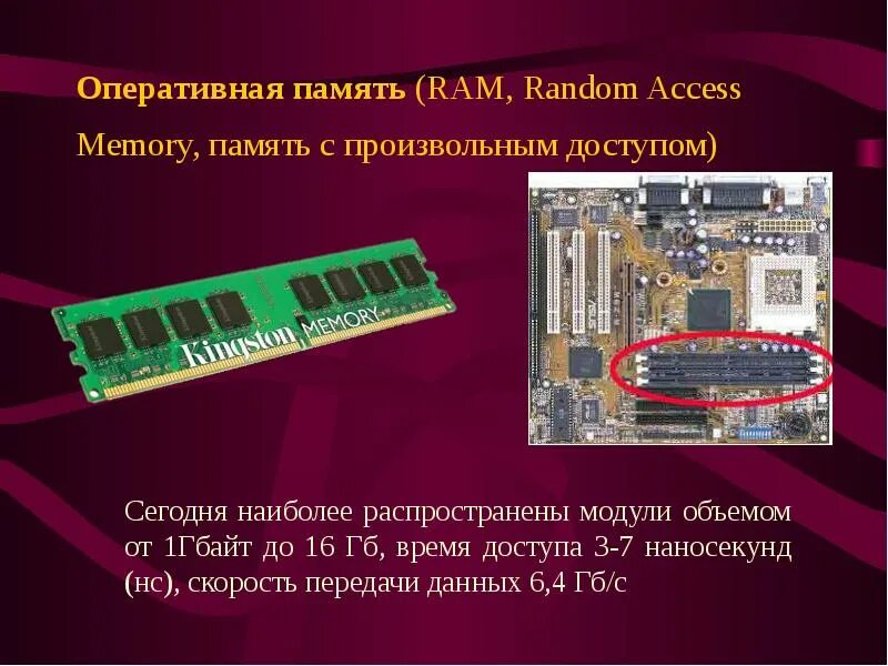 Проект память времен. Оперативная память. Доступ к оперативной памяти. Память с произвольным доступом. Модули оперативной памяти объемом 1 Гбайт.