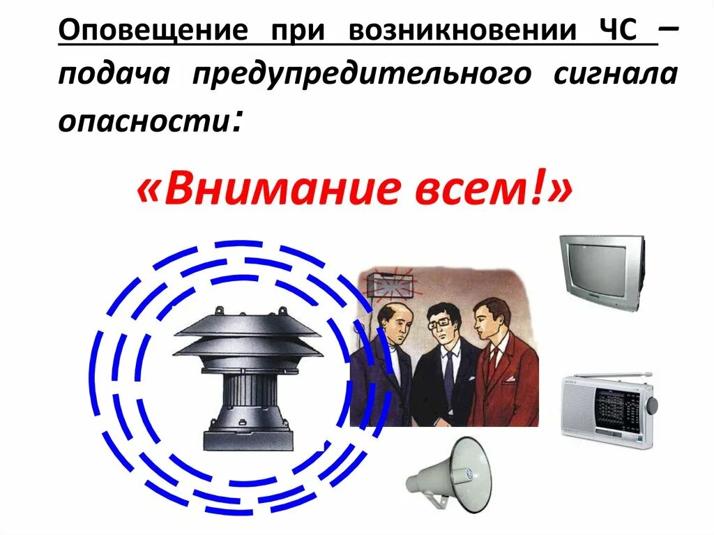 Как проводится оповещение. Способы оповещения. Презентация на тему оповещение. Оповещение населения. Оповещение о ЧС.