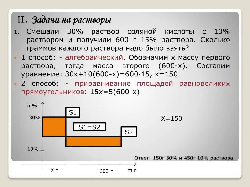 20 процентный раствор соляной кислоты. Задачи на растворы. Задачи по растворам. Решение задач на растворы. Алгоритм решения задач на растворы.