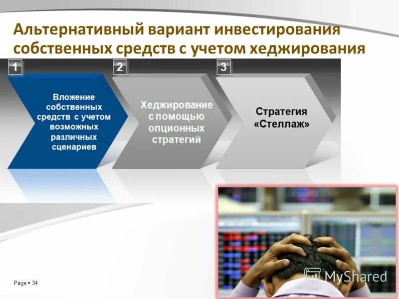 Эффективный вариант. Варианты инвестирования. Варианты вложения средств. Сколько нужно денег для инвестиций. Вариант вложений.