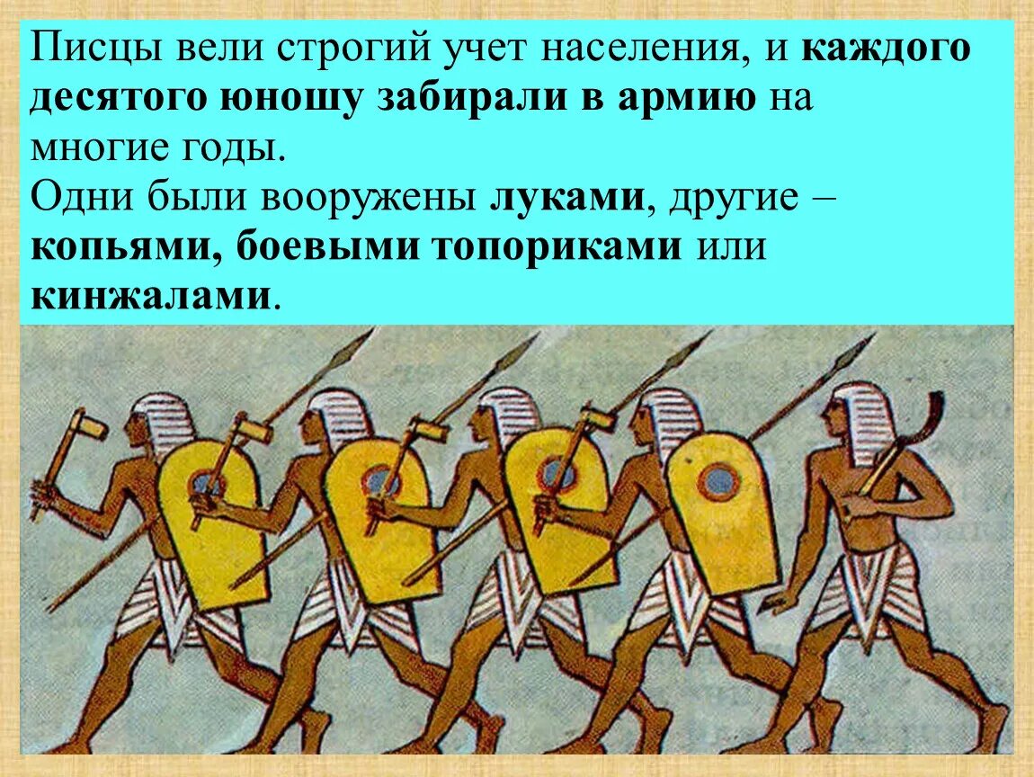 Военные походы фараонов история 5 класс кратко. Походы фараонов древнего Египта. Военные походы древнего Египта. Военные походы фараонов древнего Египта 5 класс история. Военные походы фараонов в древнем Египте 5 класс.