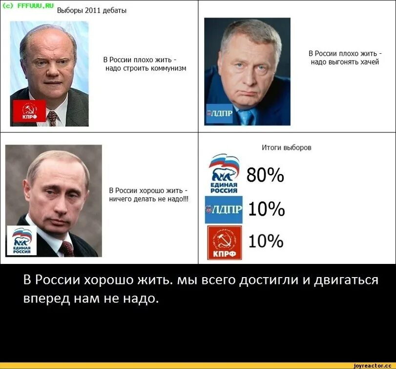 Жить россия будет по новому. Хорошо жить в России. В России жить лучше. В России плохо жить. В России хорошо.