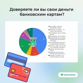 Доверенная карта это