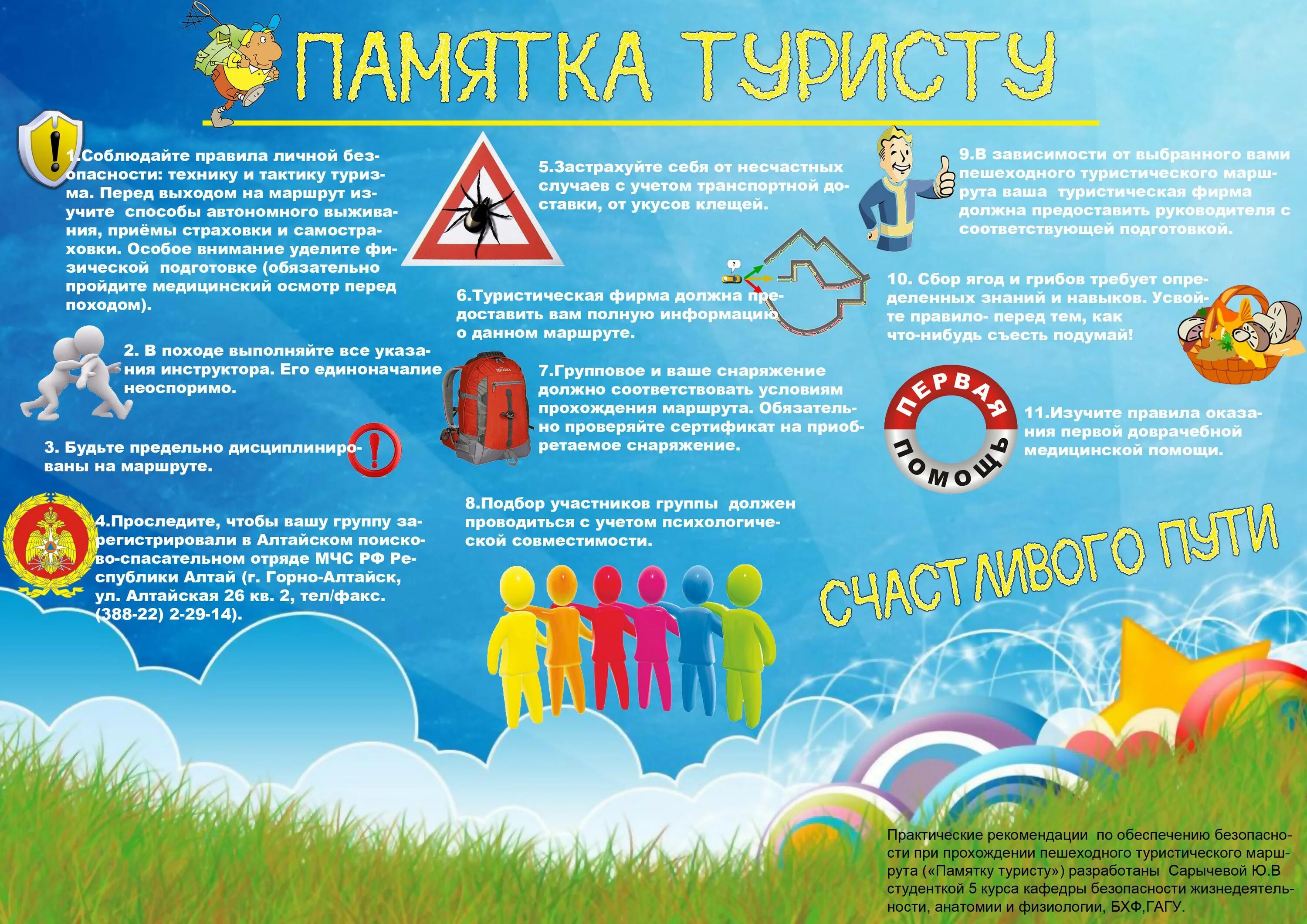 Цель пребывания за границей