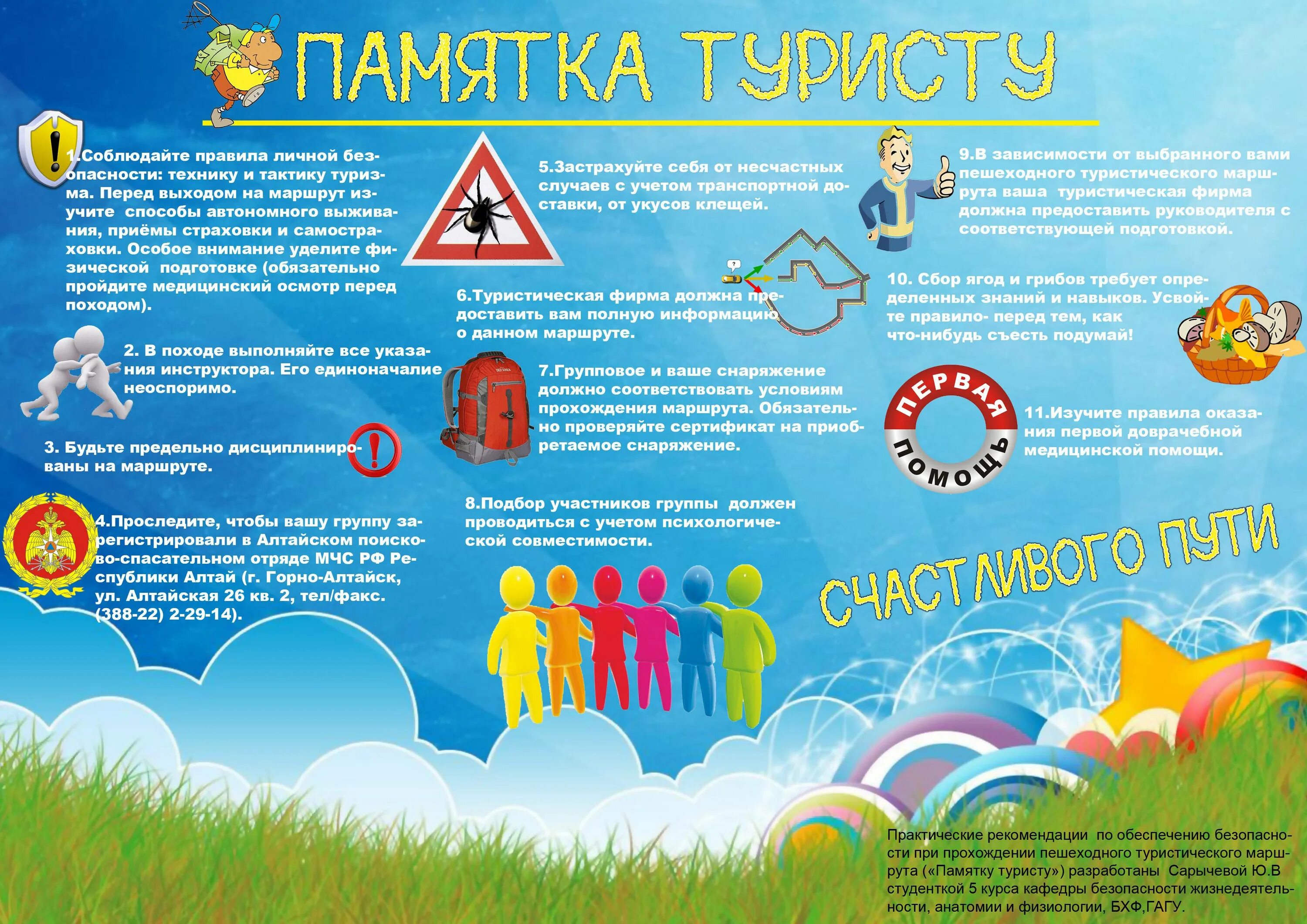 Следует соблюсти. Памятка туристу. Безопасность в походе. Памятка безопасность туризма. Безопасность в туристическом походе.