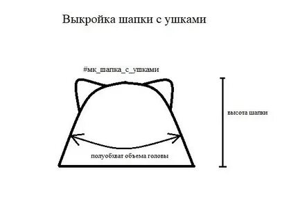 Выкройка шапки для собаки