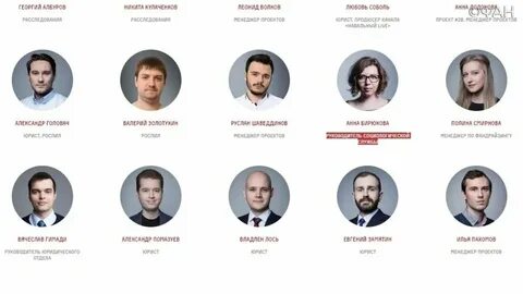 Тип личности навального