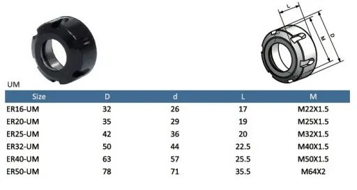Гайка цанги er32. Er40 цанга чертеж. Гайка для цангового патрона er32. Гайка er25 Размеры чертеж.