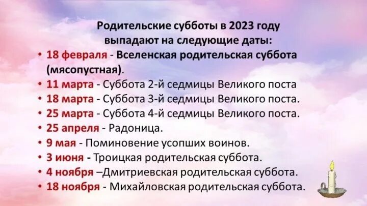 Поминальные субботы в апреле 2024