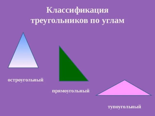 Виды треугольников. Виды треугольников по углам. Треугольники классифицируются по углам. Равнобедренный тупоугольный треугольник фото. Может ли тупоугольный треугольник быть равнобедренным