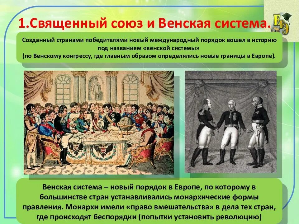 Венский конгресс 1814-1815 священный Союз. Принципы Венского конгресса 1814-1815.