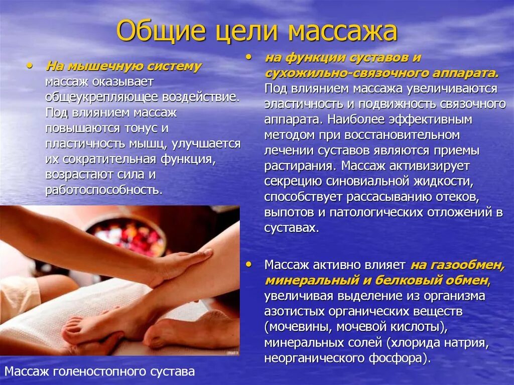 Краткое описание массажа