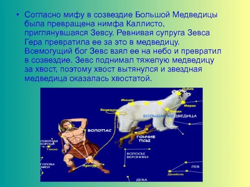 Созвездия медведицы рассказ. Большая Медведица Созвездие. Мифы о созвездиях большая и малая Медведица. Малая Медведица Созвездие мифы и легенды. Мифы и легенды о созвездии большая Медведица.