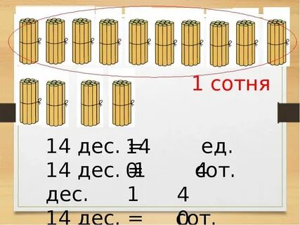 Во сколько раз сотня больше единицы