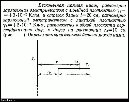 Бесконечная прямая нить заряжена равномерно