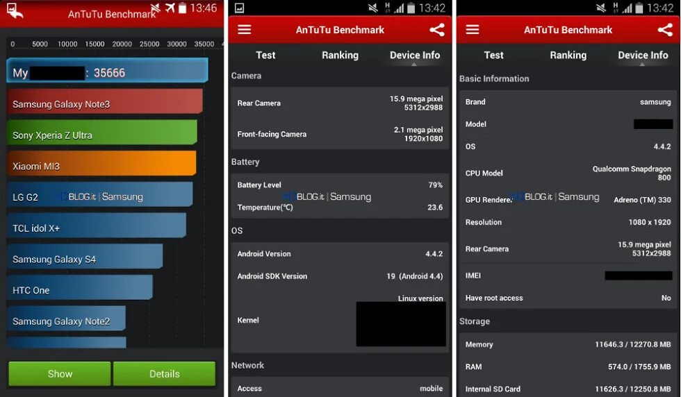 Asus антуту бенчмарк. A55 5g antutu. Samsung galaxy m52 5g антуту. Samsung m52 antutu. Samsung a72 antutu.